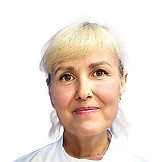 Киященко Ирина Петровна
