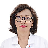 Чечула Виктория Владимировна